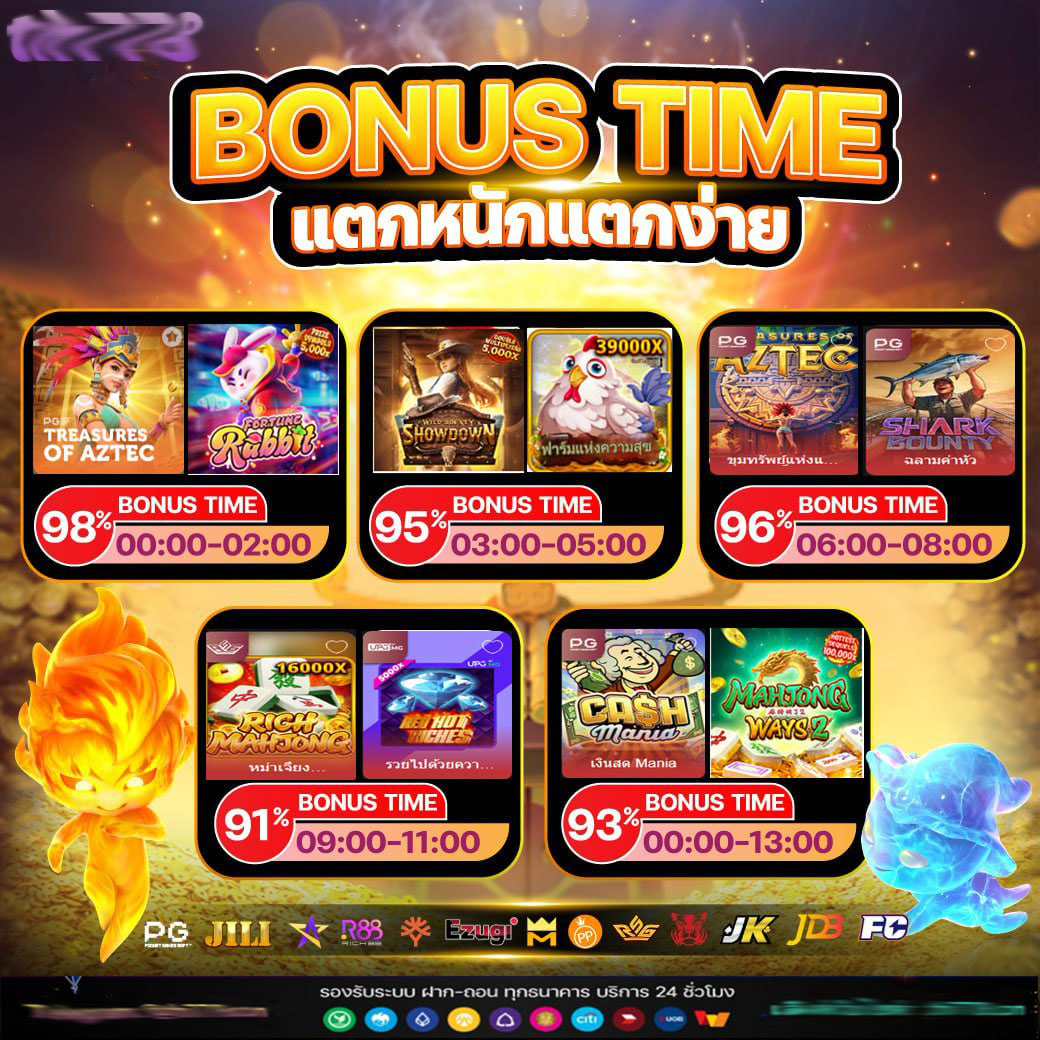 เว็บสล็อตแตกง่าย อันดับ 1